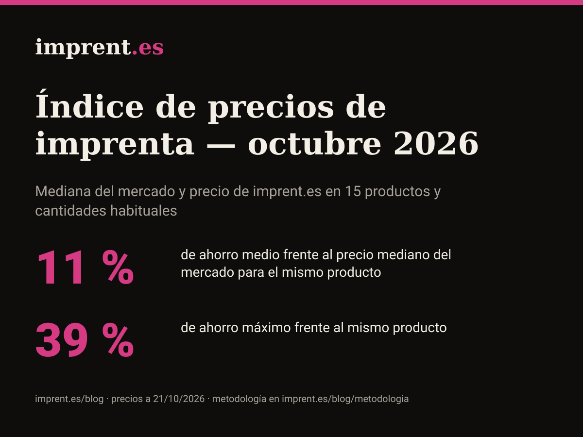 Índice de precios de imprenta — octubre 2026